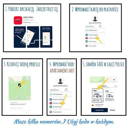 Апартаменты Noti Z Parkingiem